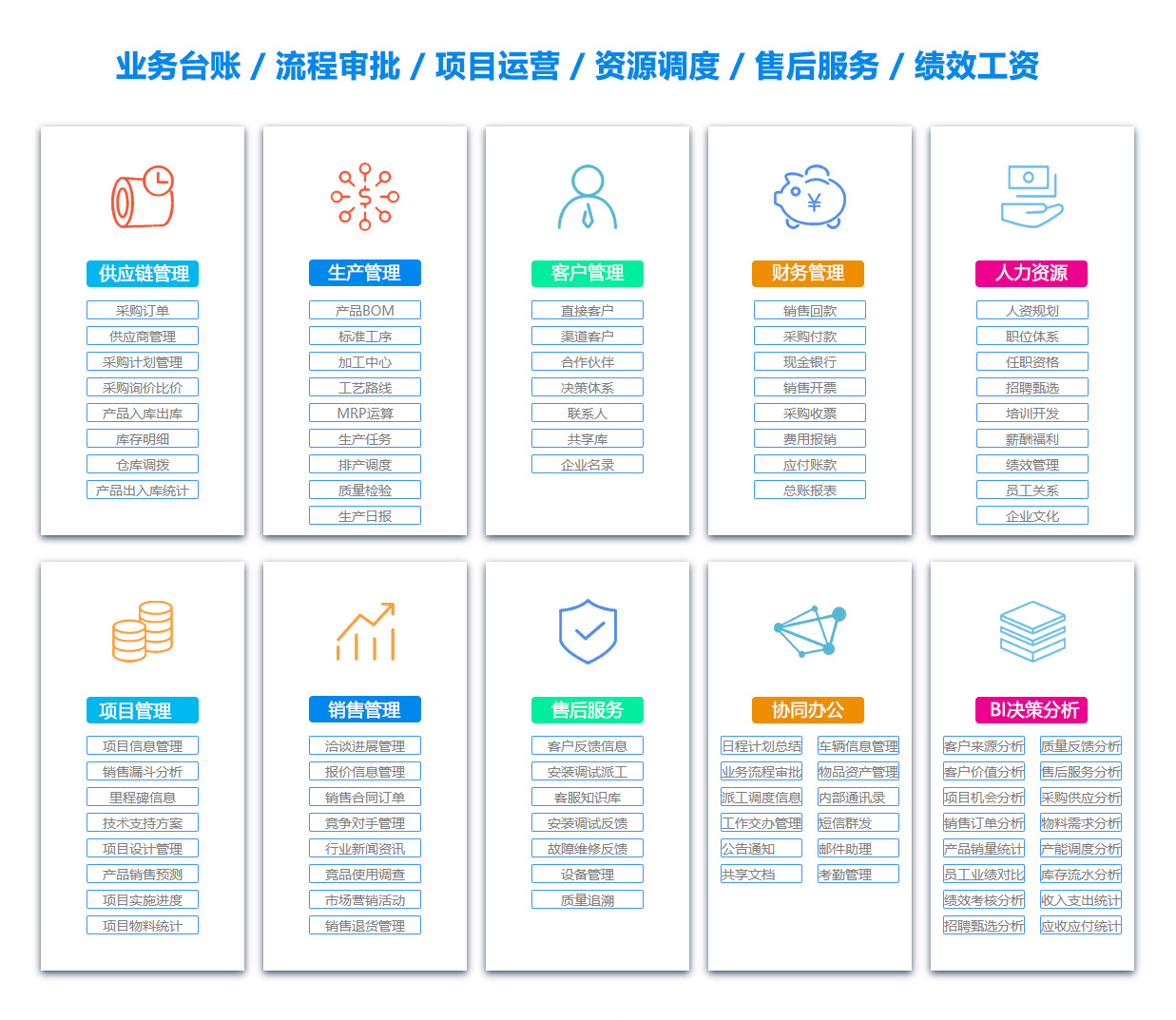 恩施供应链系统